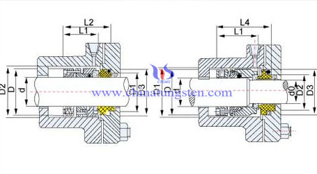 Silicon Carbide Picture