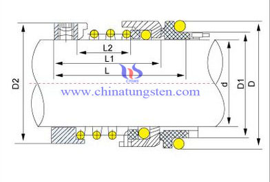 Silicon Carbide Picture