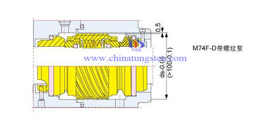 Silicon Carbide Picture