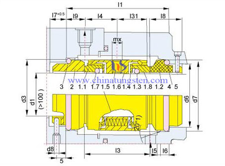 Silicon Carbide Picture